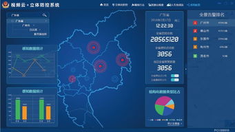 大單背后 佳都科技如何以信息系統(tǒng)集成服務(wù)贏得新疆巴楚青睞
